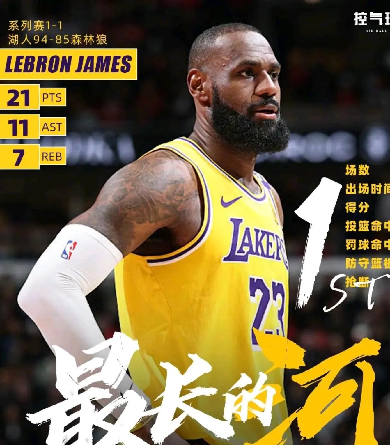 詹姆斯新星战术调整表现突出，巴塞罗那前途光明！