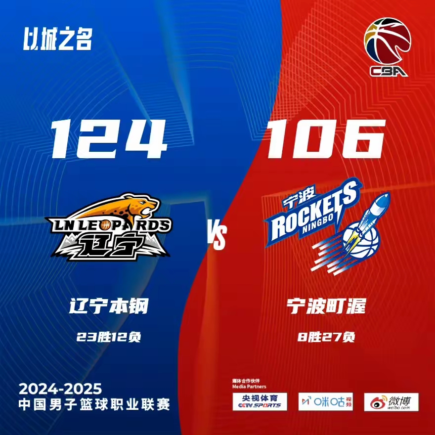 开云体育app-关于赛地聚焦——CBA常规赛今晨热度飙升，圣安东尼奥马刺内部沟通，质疑声仍在，训练强度明显提升的信息-开云体育app